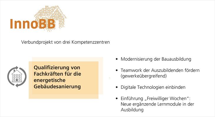 Projektlogo von InnoBB mit einem Haus und der Hinweis, dass es sich um die Qualifizierung von Fachkr&auml;ften f&uuml;r die energetische Geb&auml;udesanierung handelt