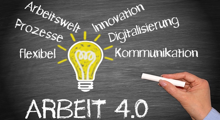 Das digitale Selbstbild