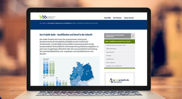 Langfristige Arbeitsmarktfolgen von Demografie und Strukturwandel für die Bundesländer