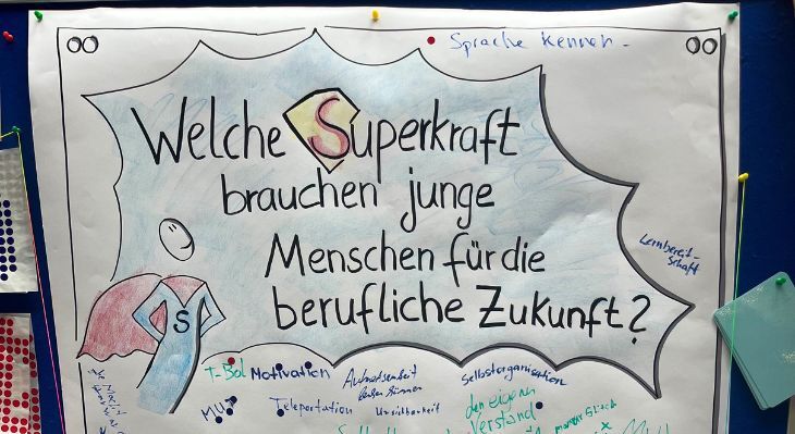 Plakat "Welche Superkraft brauchen junge Menschen für die berufliche Zukunft?"