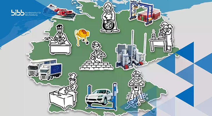 Illustration einer Deutschlandkarte mit verschiedenen Symbolen für duale Ausbildungsberufe.