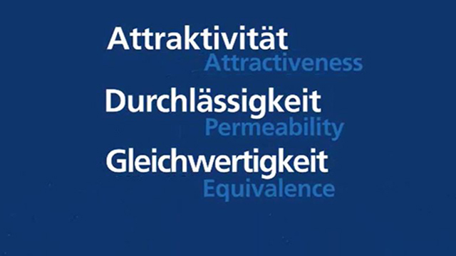 BIBB-Film „Attraktivität – Durchlässigkeit – Gleichwertigkeit“ mit prominenten Interviewpartnern